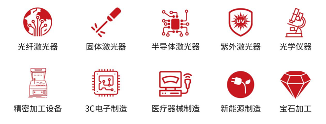 新升級，新格局|2022（第三屆）全球數(shù)字經(jīng)濟(jì)產(chǎn)業(yè)大會如約將至！